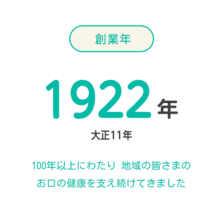 創業年 1922年 100年以上にわたり、地域の皆さまのお口の健康を支え続けてきました