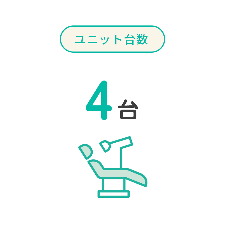 ユニット台数 4台