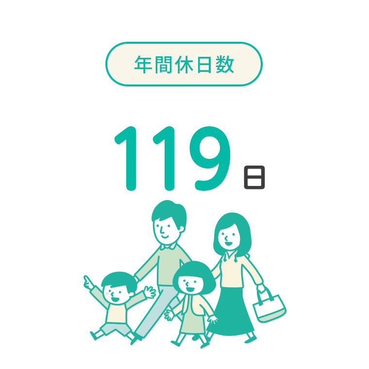年間休日数 119日