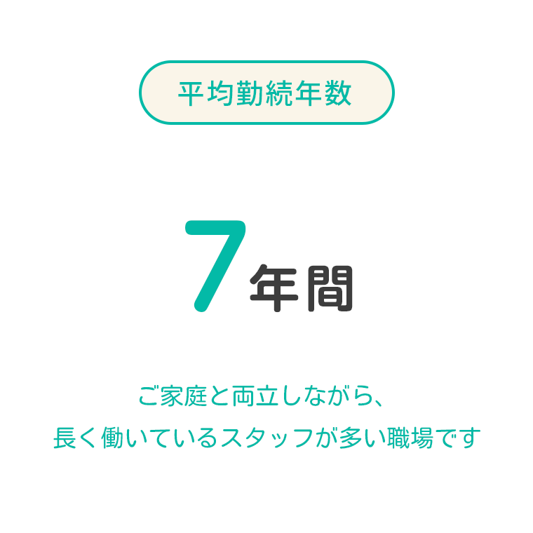 平均勤続年数 7年間 ご家庭と両立しながら長く働いているスタッフが多い職場です
